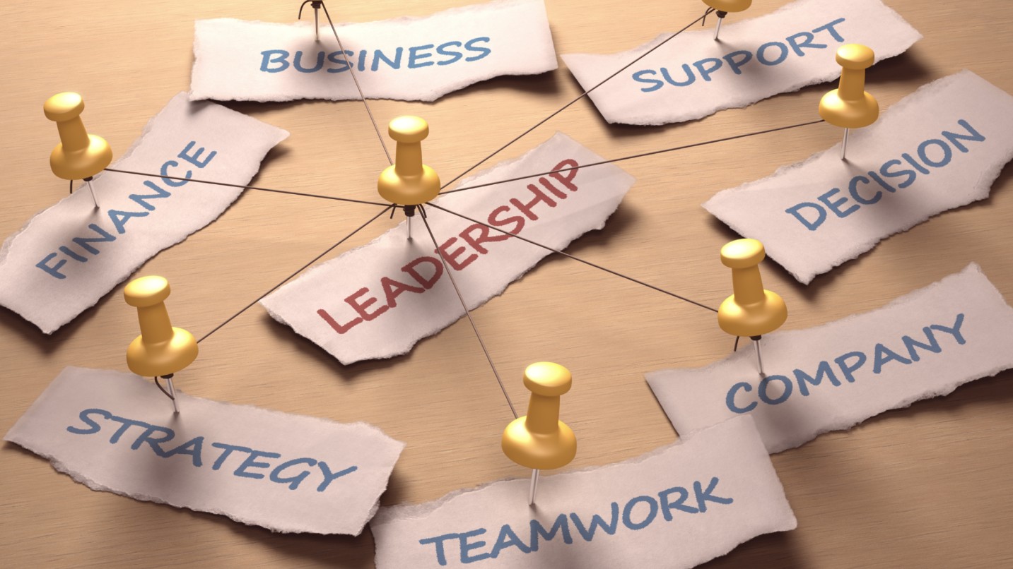 Leadership Development